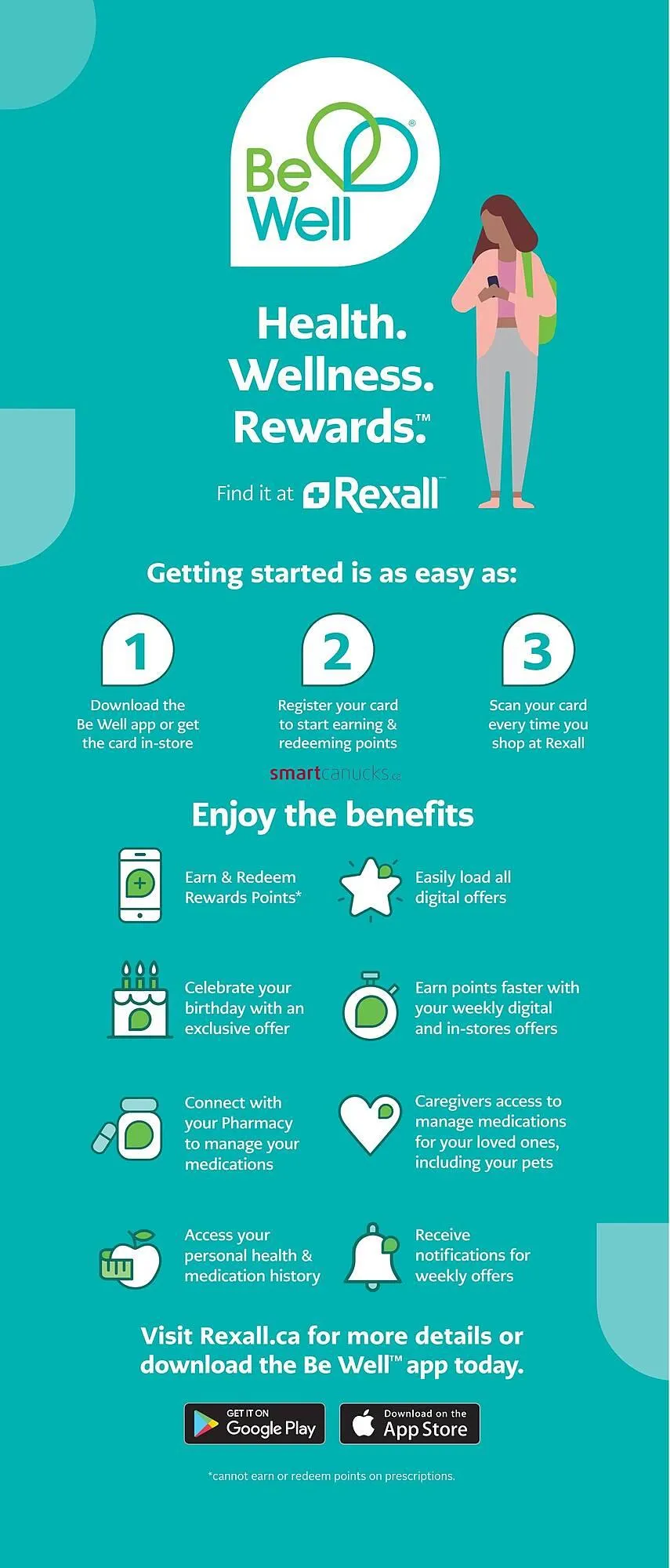 Rexall flyer from September 11 to September 17 2025 - flyer page 4