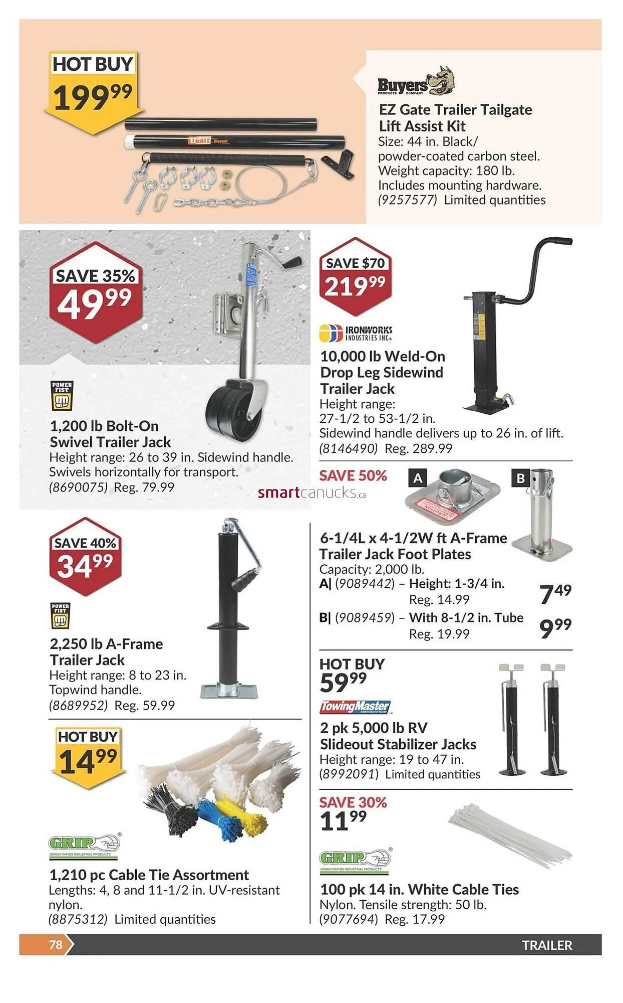 Princess Auto flyer from April 6 to April 12 2025 - flyer page 84