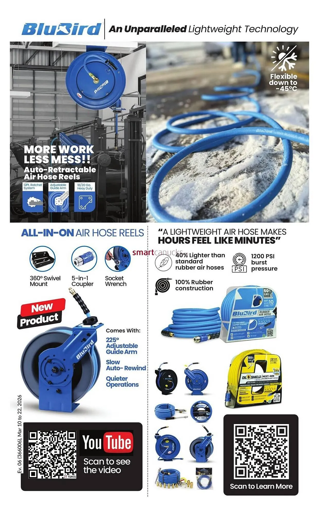 Princess Auto flyer from March 10 to March 22 2026 - flyer page 34