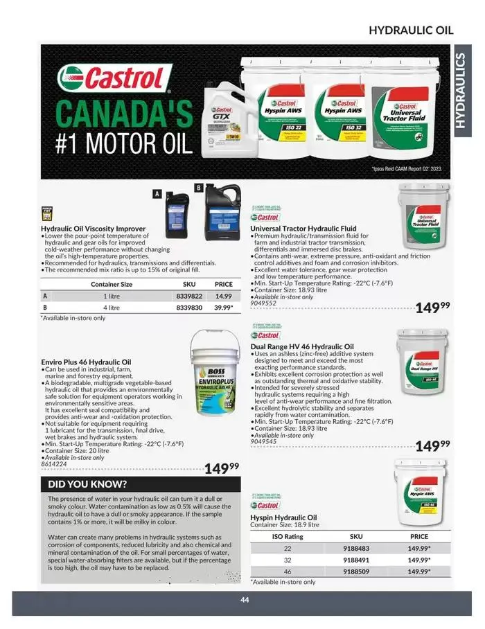 New offers to discover from April 23 to April 22 2025 - flyer page 44