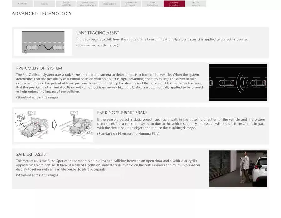 Mazda2 HYBRID from February 21 to February 21 2026 - flyer page 23