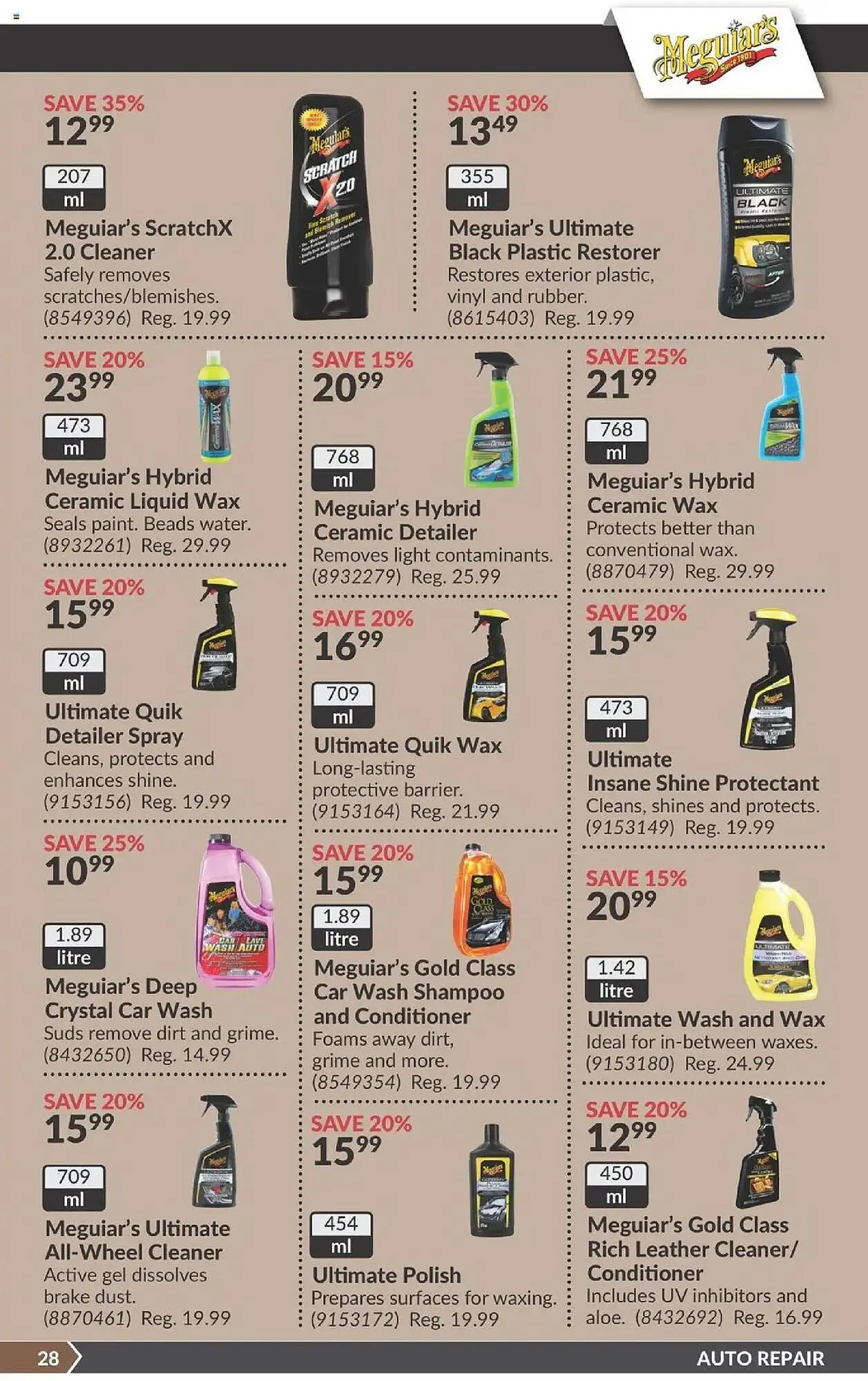 Princess Auto flyer from April 8 to April 20 2025 - flyer page 34