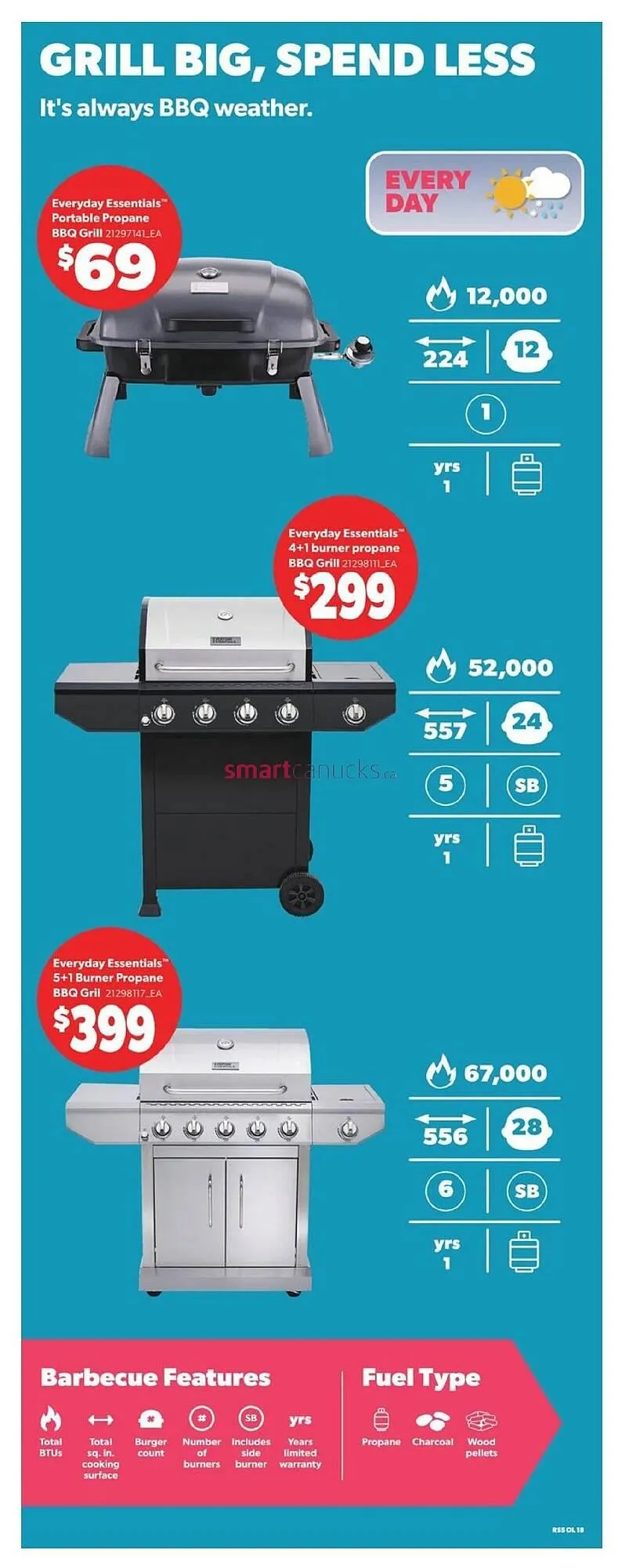 Real Canadian Superstore flyer from May 17 to May 28 2025 - flyer page 18