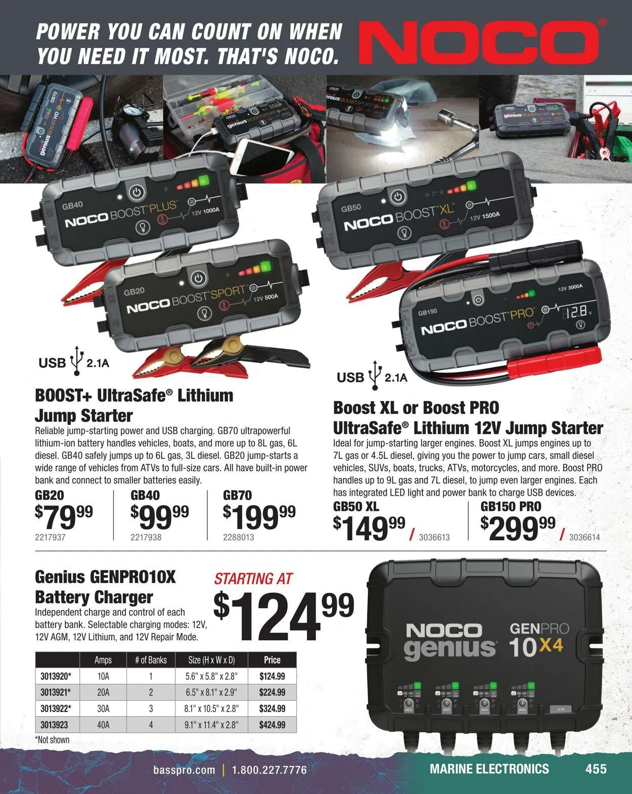 Bass Pro Current flyer from April 7 to April 21 2025 - flyer page 455