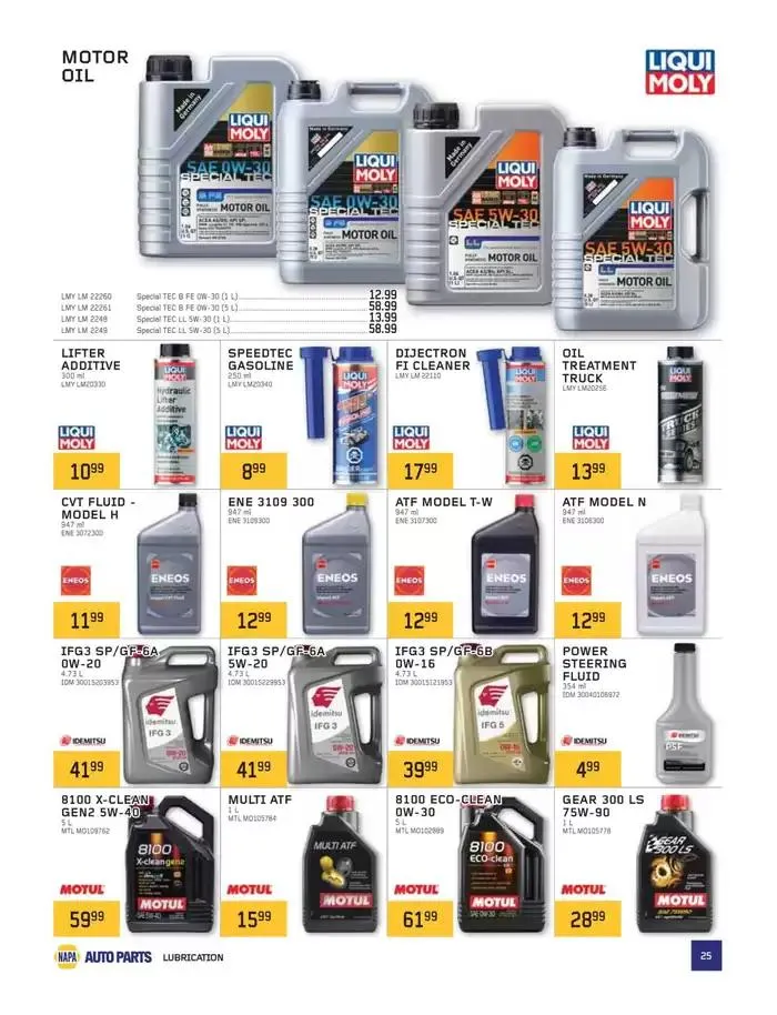 Top offers for smart savers from January 1 to March 31 2025 - flyer page 25