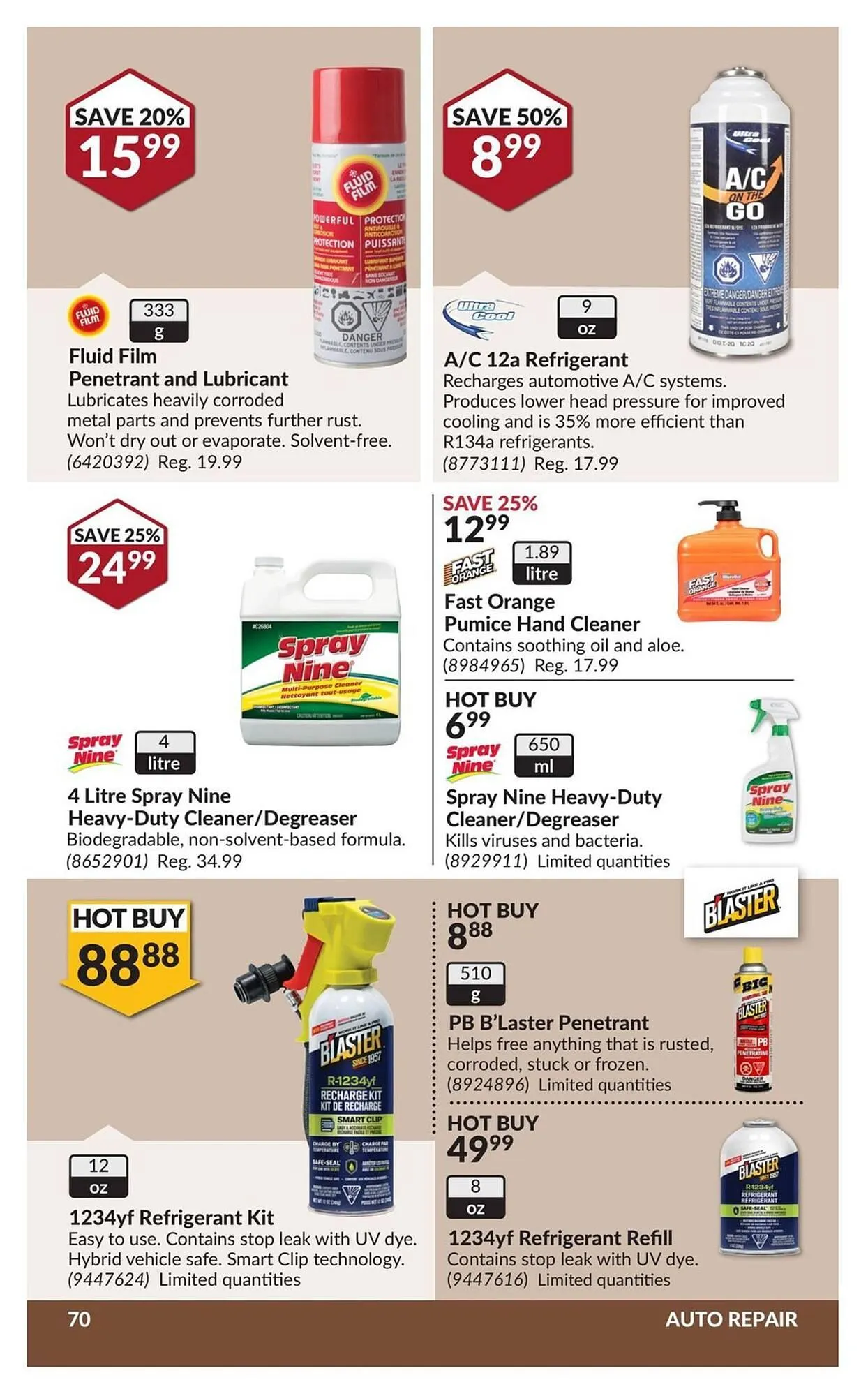 Princess Auto flyer from June 17 to June 29 2025 - flyer page 76