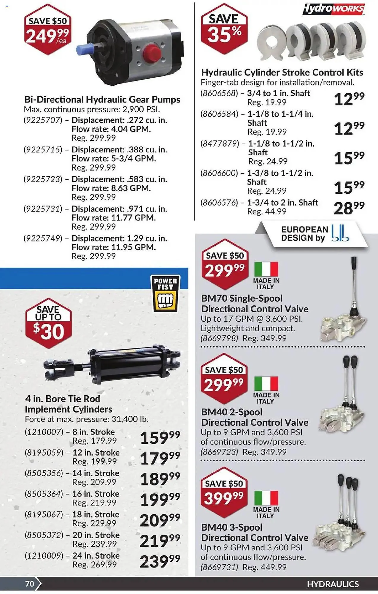 Princess Auto flyer from April 22 to May 4 2025 - flyer page 75