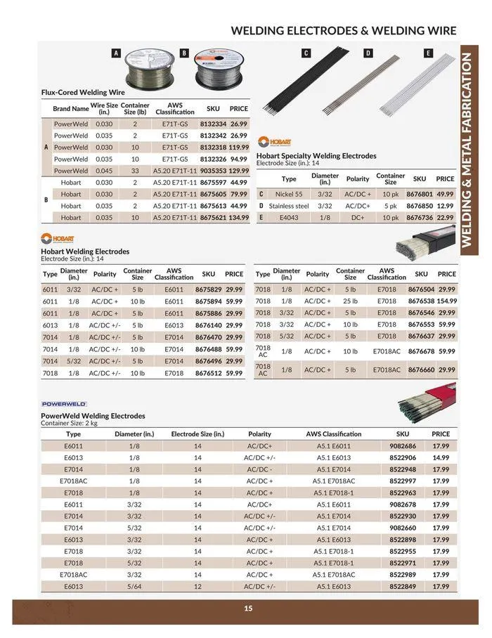 Mental Fabrication Catalogue from April 23 to April 22 2025 - flyer page 15