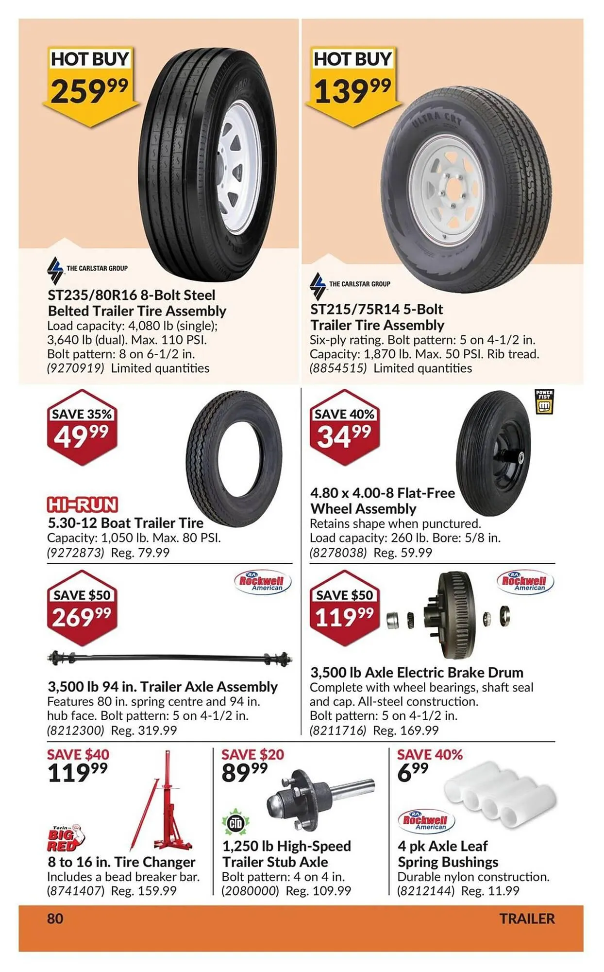 Princess Auto flyer from June 29 to July 13 2025 - flyer page 85
