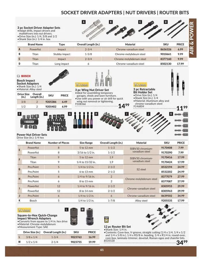 Air & Power from April 23 to April 22 2025 - flyer page 61