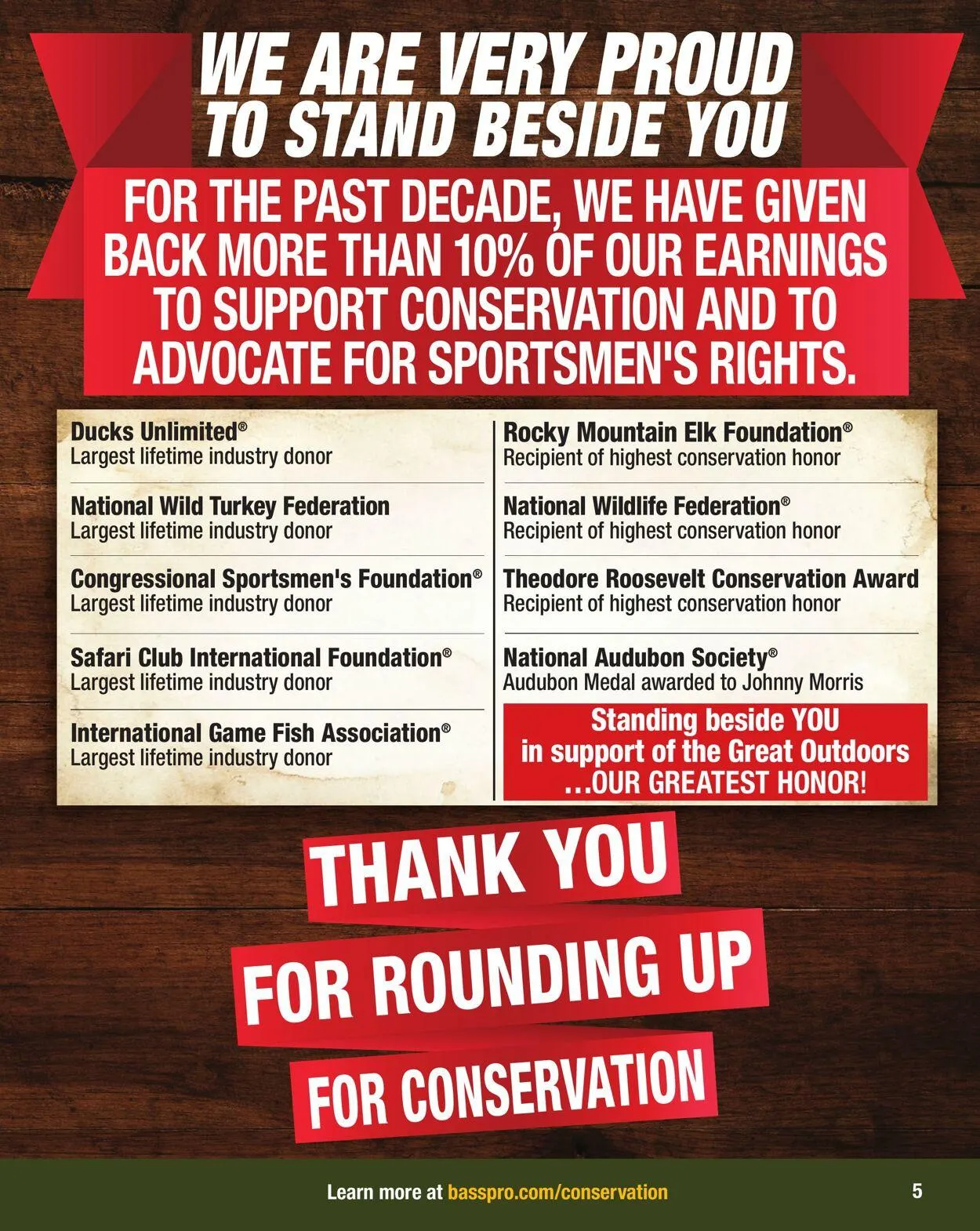 Bass Pro Current flyer from October 9 to October 23 2025 - flyer page 5