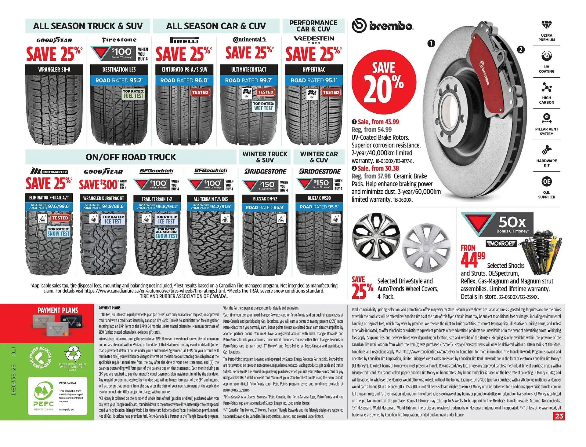 Canadian Tire flyer from August 21 to August 27 2025 - flyer page 25