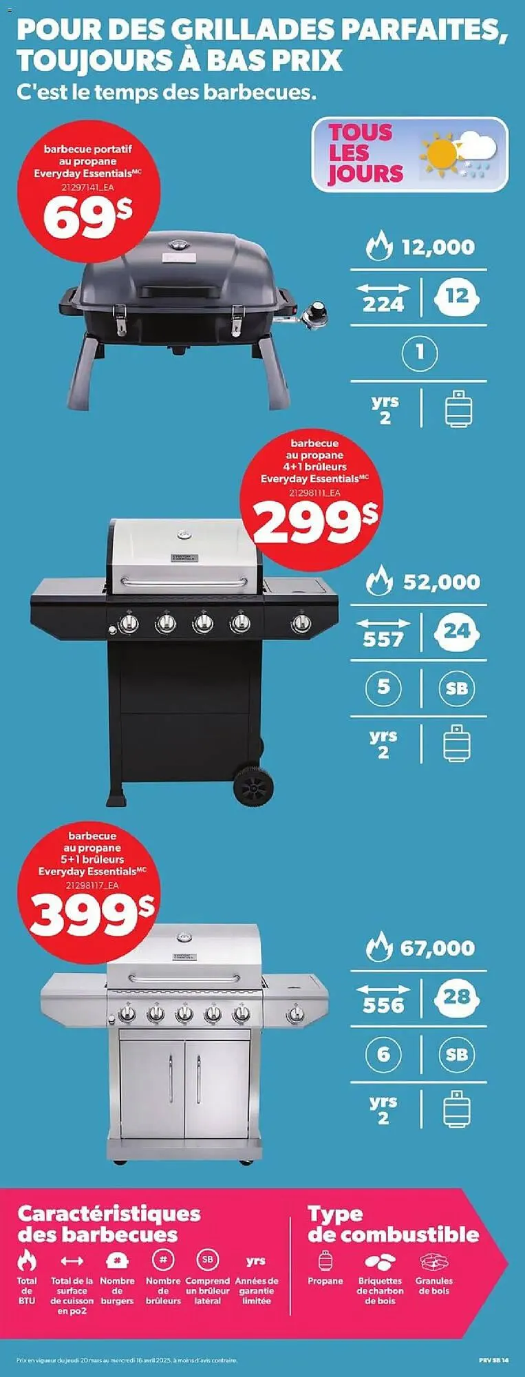 Provigo flyer from March 20 to April 16 2025 - flyer page 14