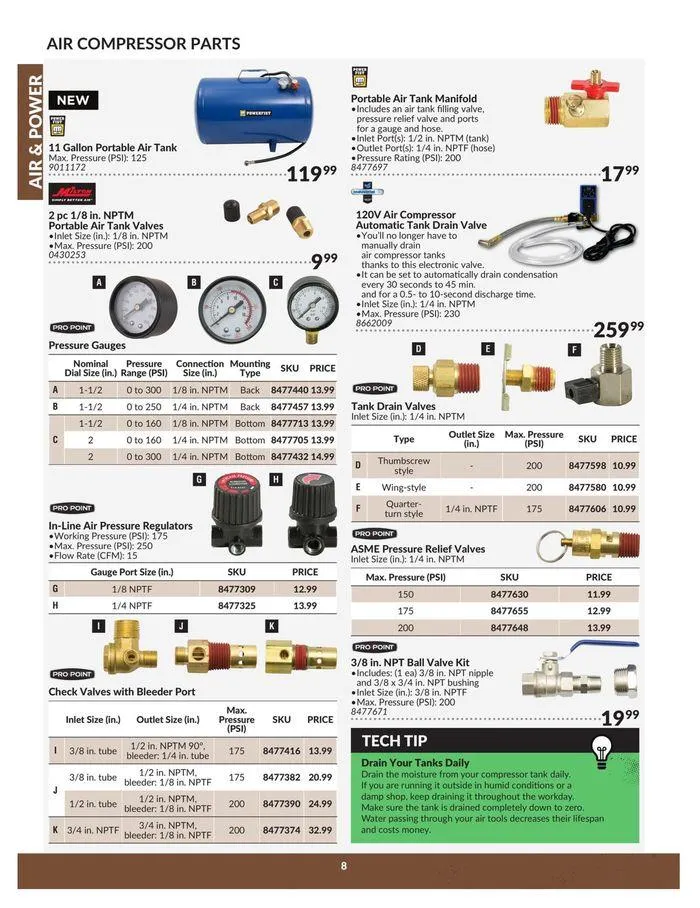 Air & Power from April 23 to April 22 2025 - flyer page 8