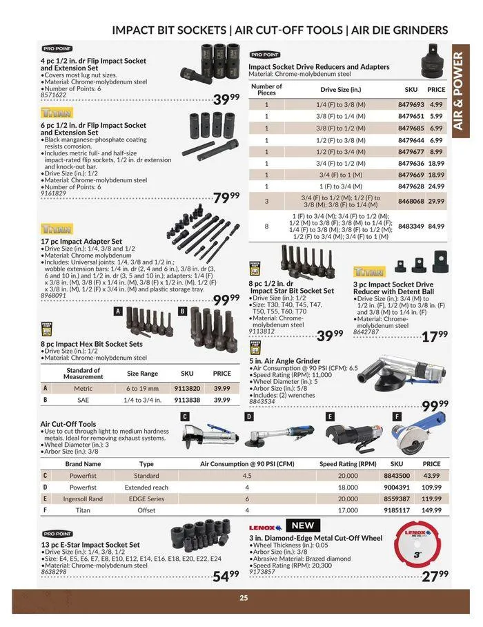 Air & Power from April 23 to April 22 2025 - flyer page 25