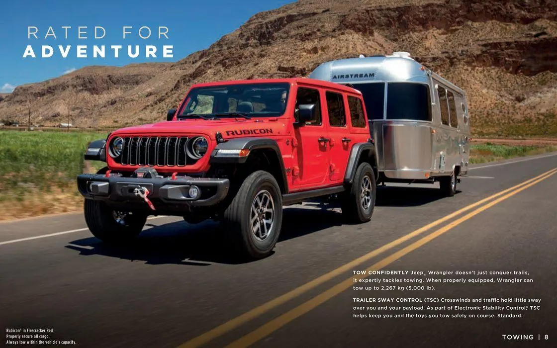 Jeep Wrangler from January 8 to January 8 2025 - flyer page 8