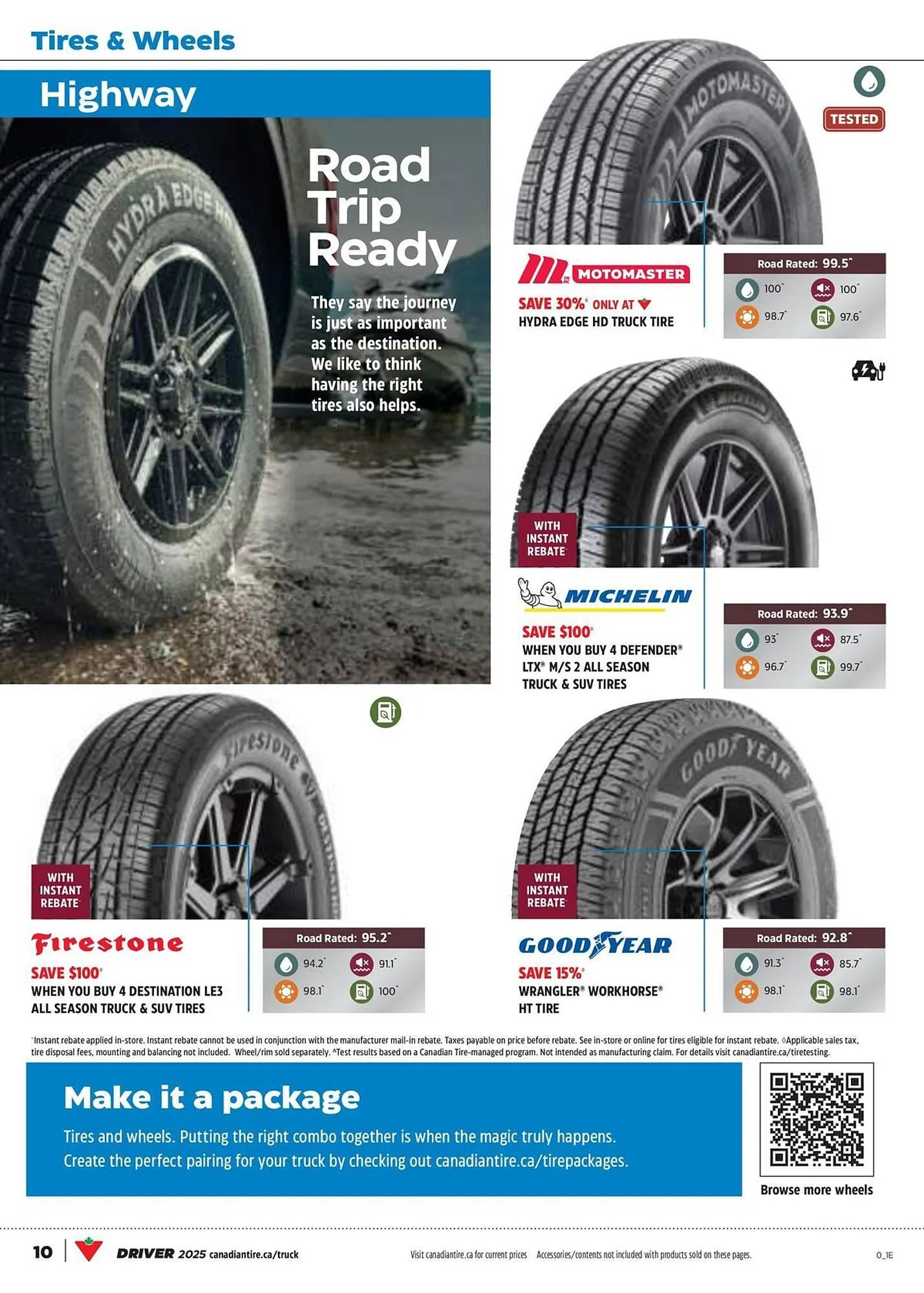 Canadian Tire flyer from April 17 to April 17 2025 - flyer page 7