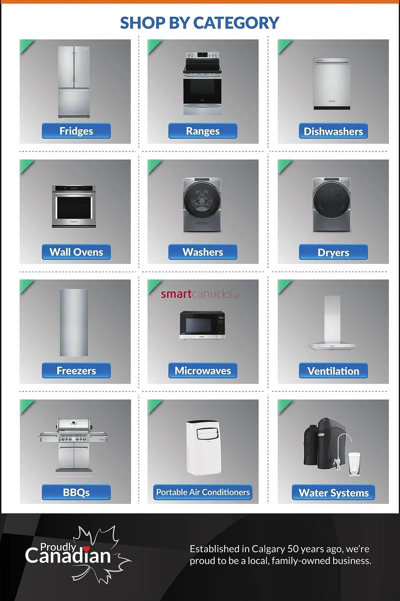 Trail Appliances flyer from May 8 to May 14 2025 - flyer page 4