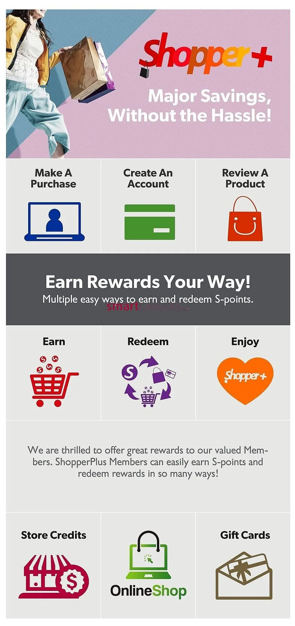 Shopper+ flyer from March 27 to April 2 2025 - flyer page 16