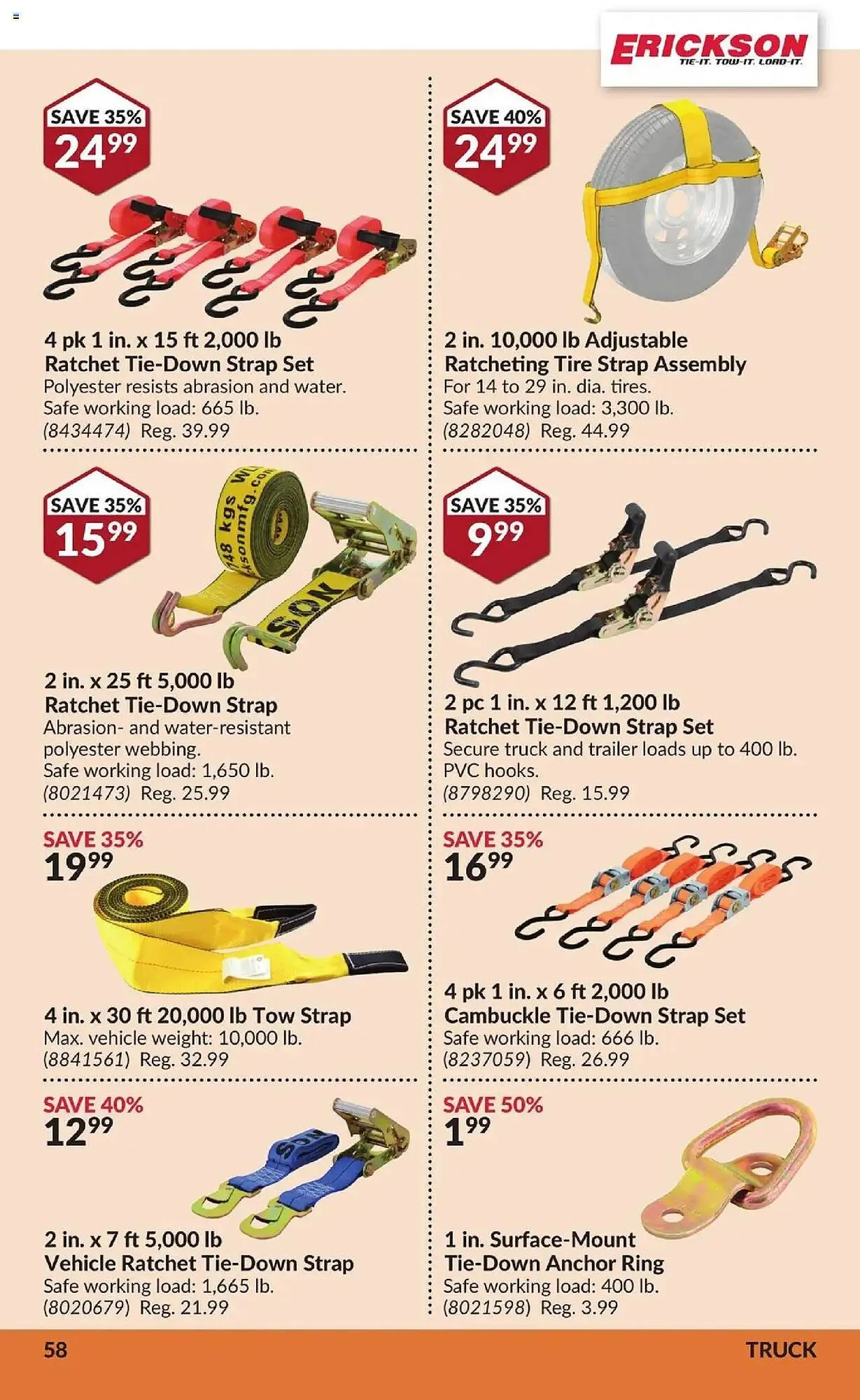 Princess Auto flyer from July 15 to July 27 2025 - flyer page 64