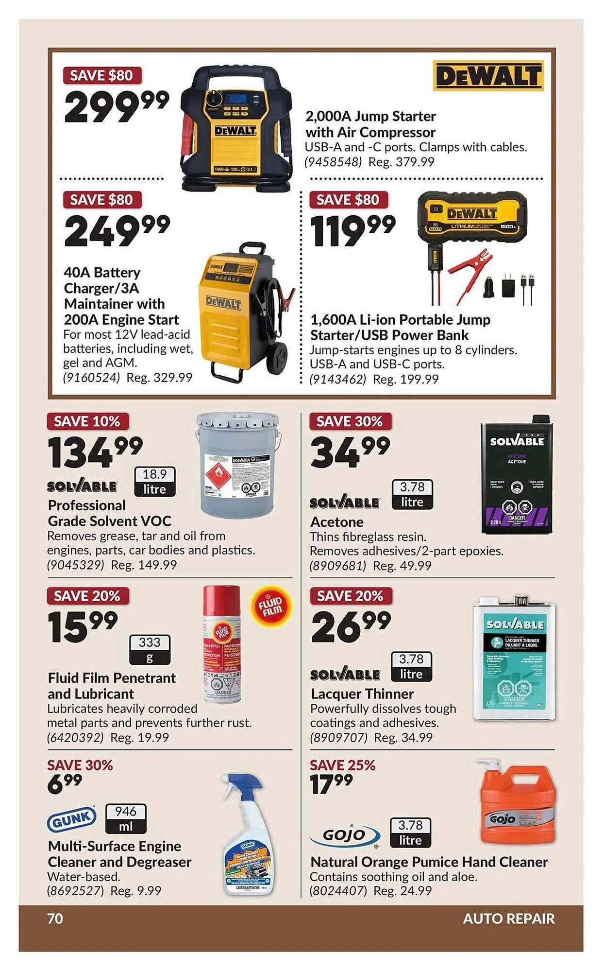 Princess Auto flyer from January 13 to January 26 2026 - flyer page 75