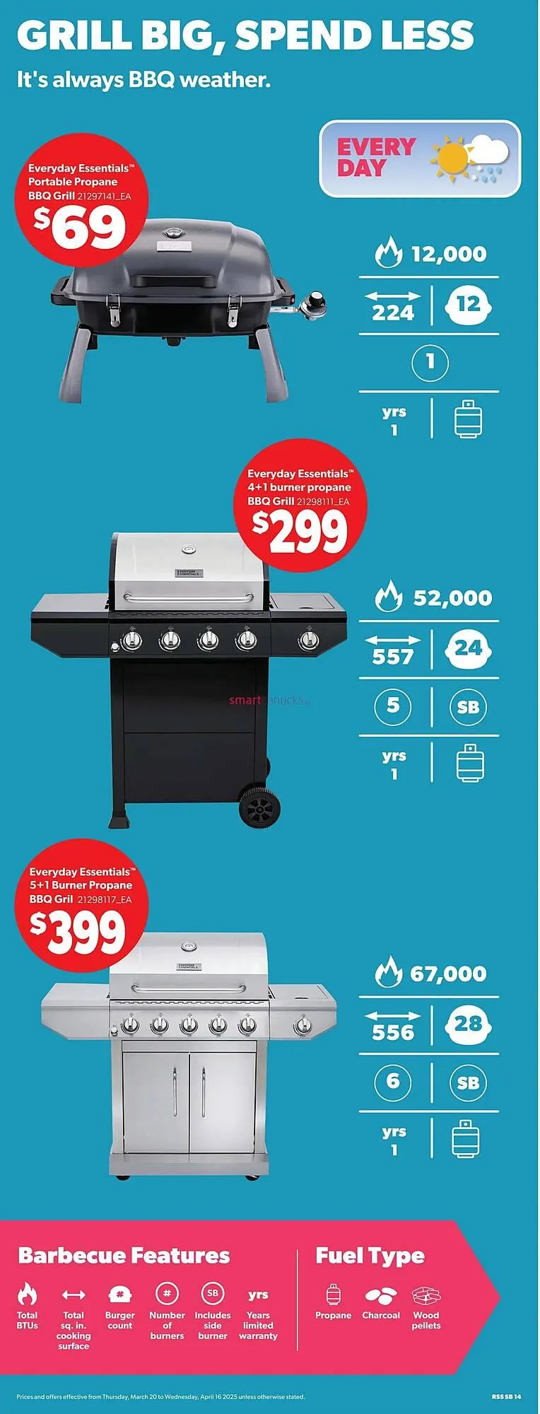 Real Canadian Superstore flyer from March 20 to March 26 2025 - flyer page 14