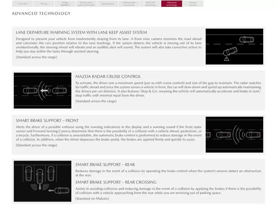 Mazda MX-30 from February 21 to February 21 2026 - flyer page 27