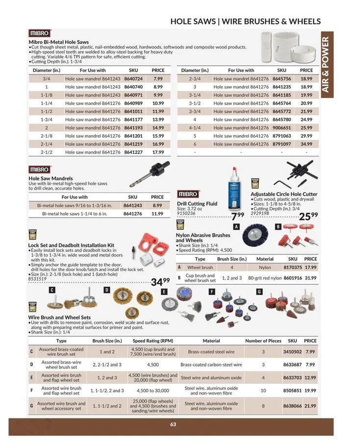 Air & Power from April 23 to April 22 2025 - flyer page 63