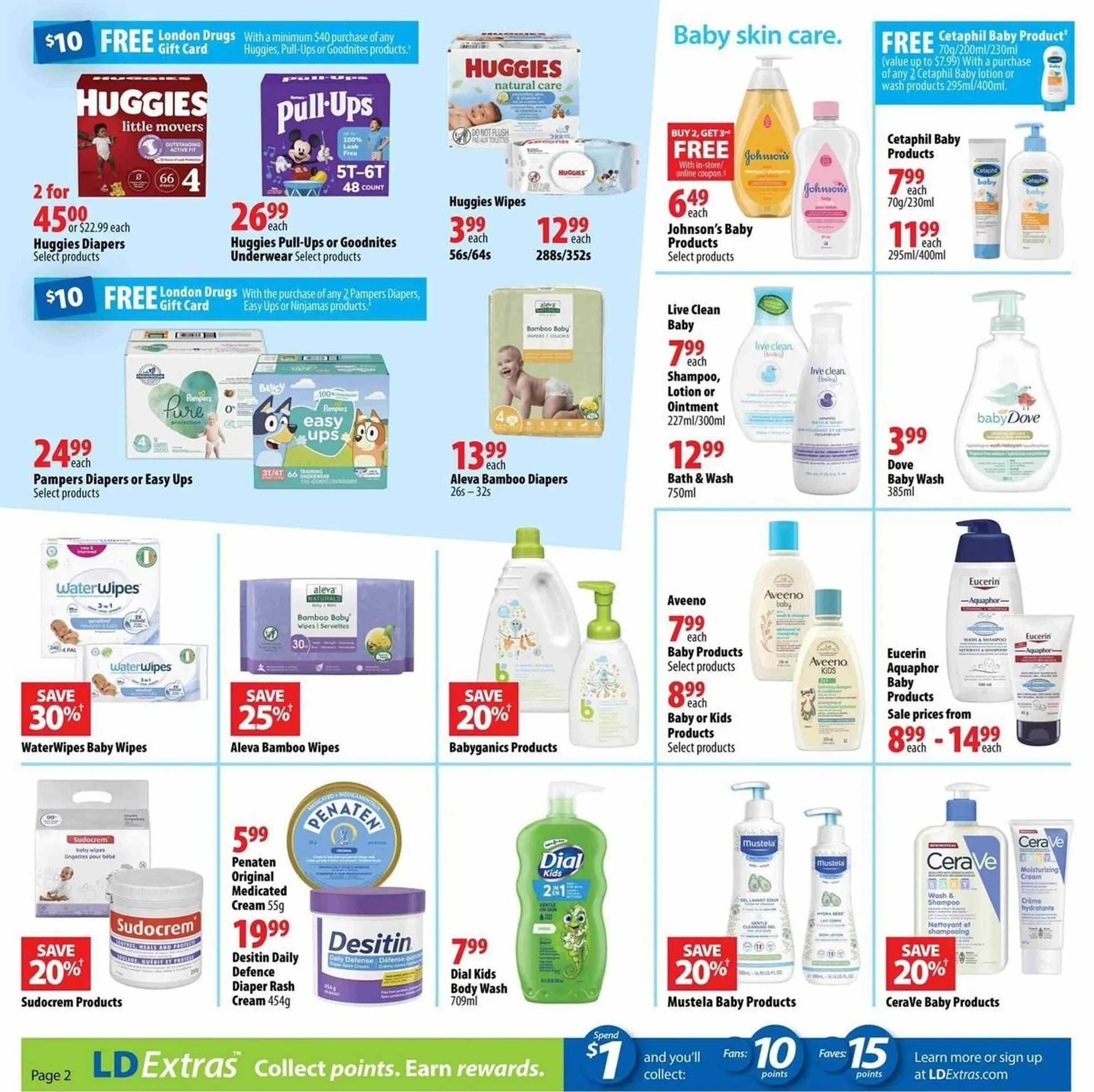 London Drugs flyer from January 30 to February 18 2026 - flyer page 2