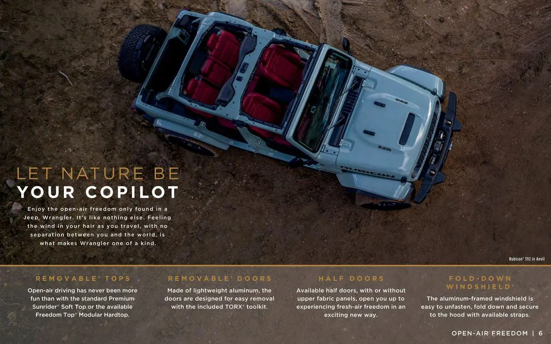 Jeep Wrangler from January 8 to January 8 2025 - flyer page 6