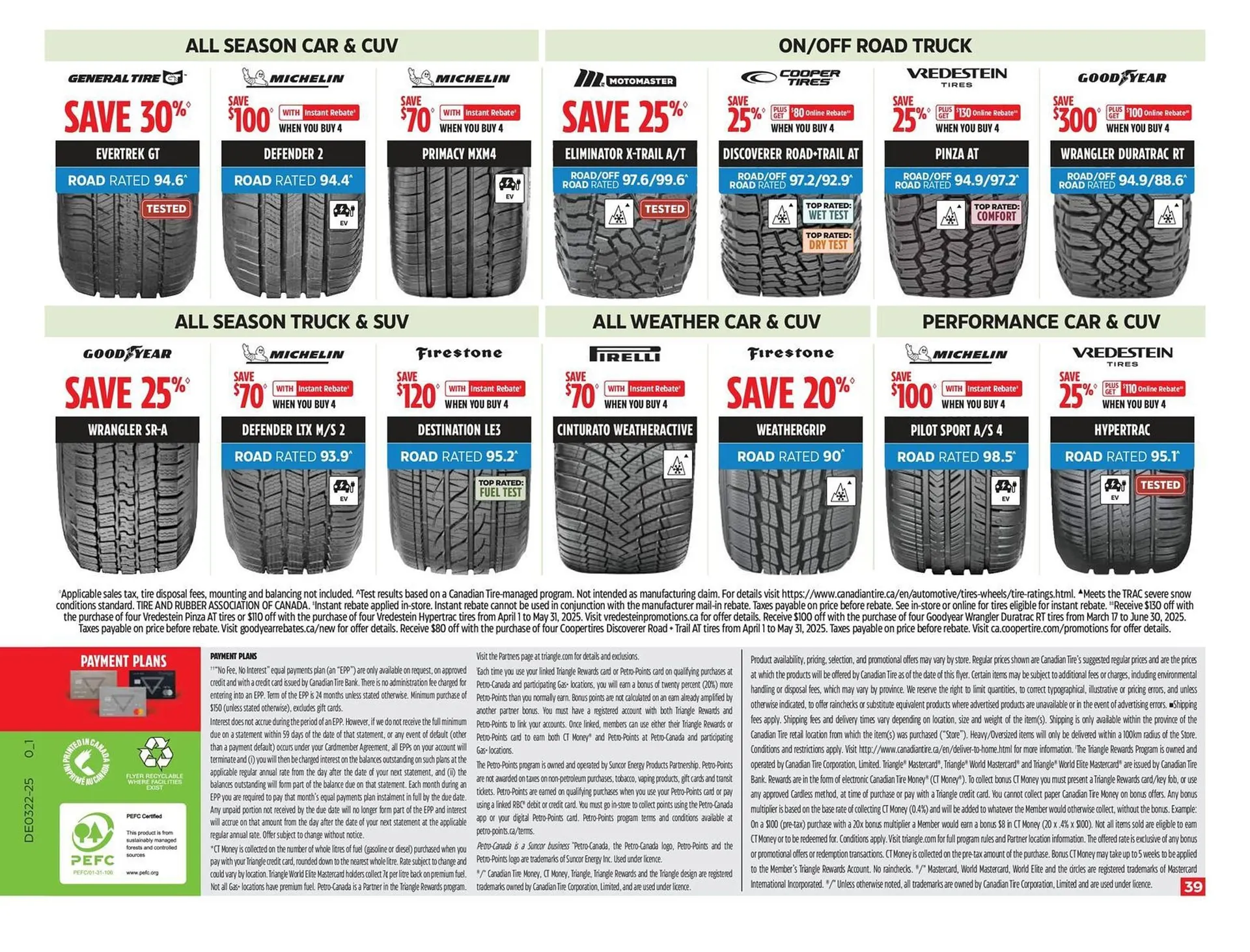 Canadian Tire flyer from May 22 to May 28 2025 - flyer page 39
