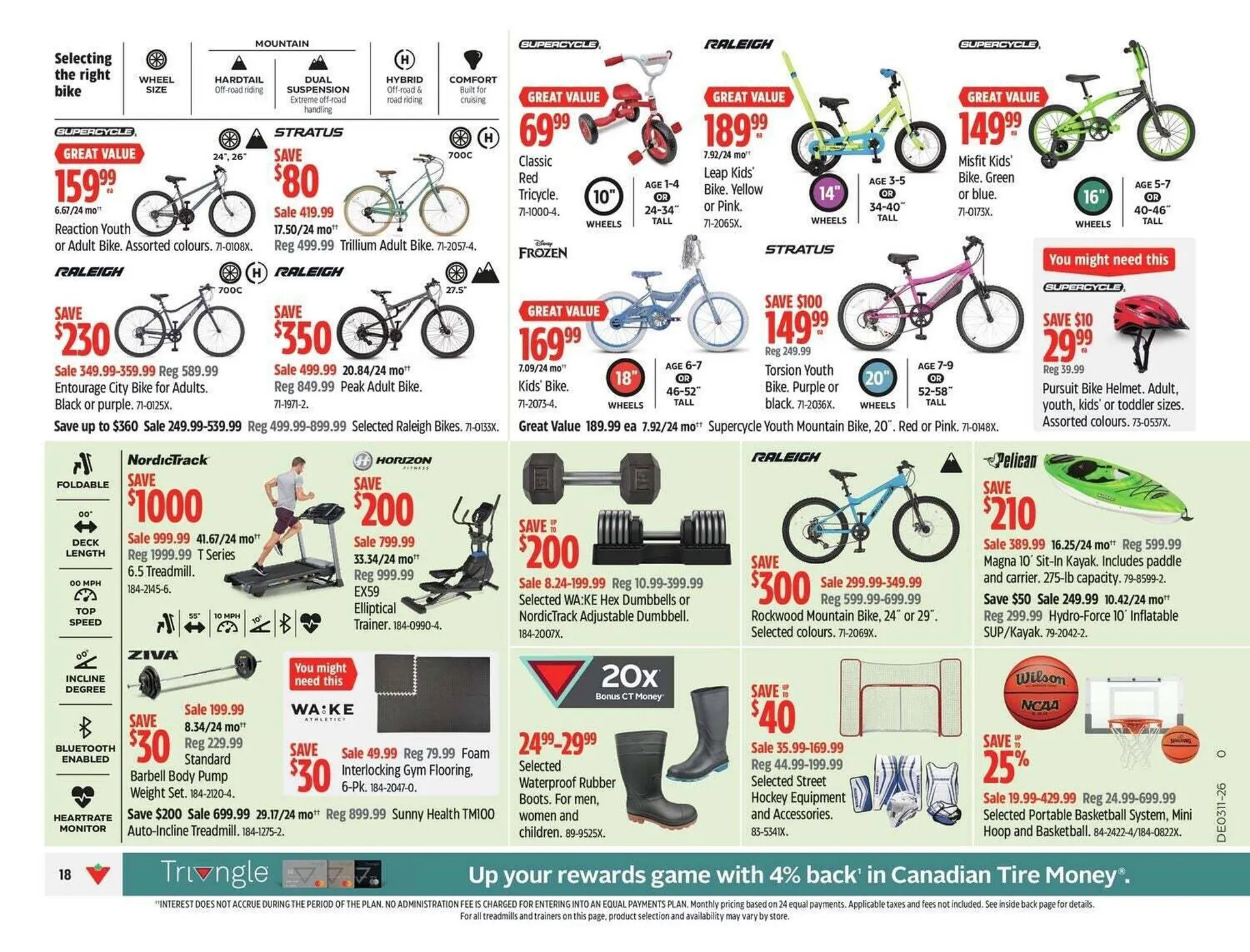Canadian Tire flyer from March 12 to April 2 2026 - flyer page 26