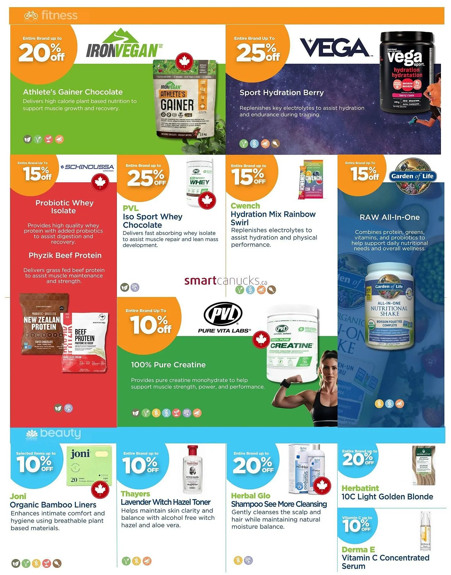 Metro flyer from March 5 to April 1 2026 - flyer page 3