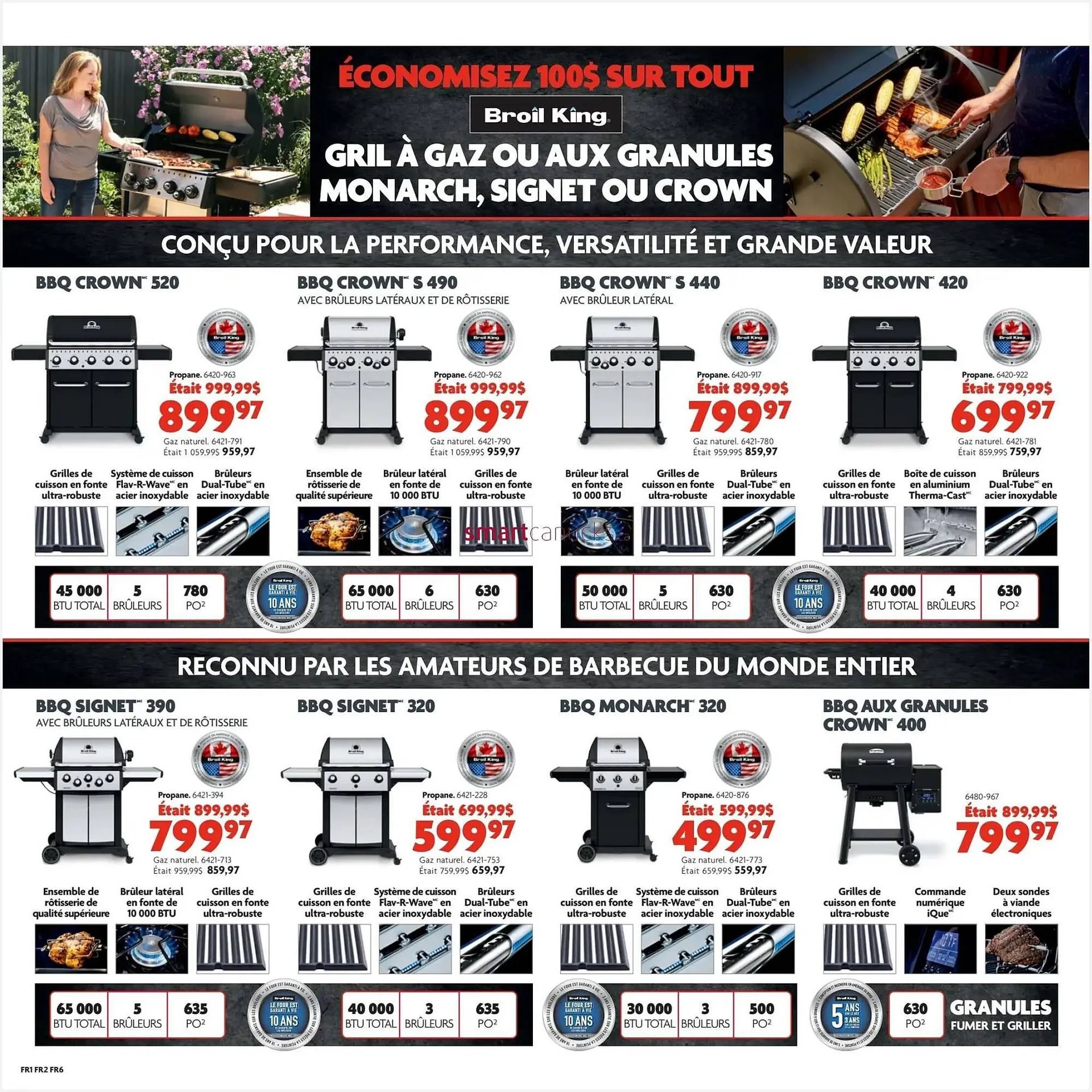 Home Hardware flyer from May 8 to May 14 2025 - flyer page 5