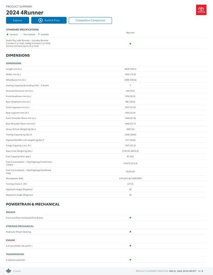 Toyota 4Runner from January 22 to January 22 2025 - flyer page 4