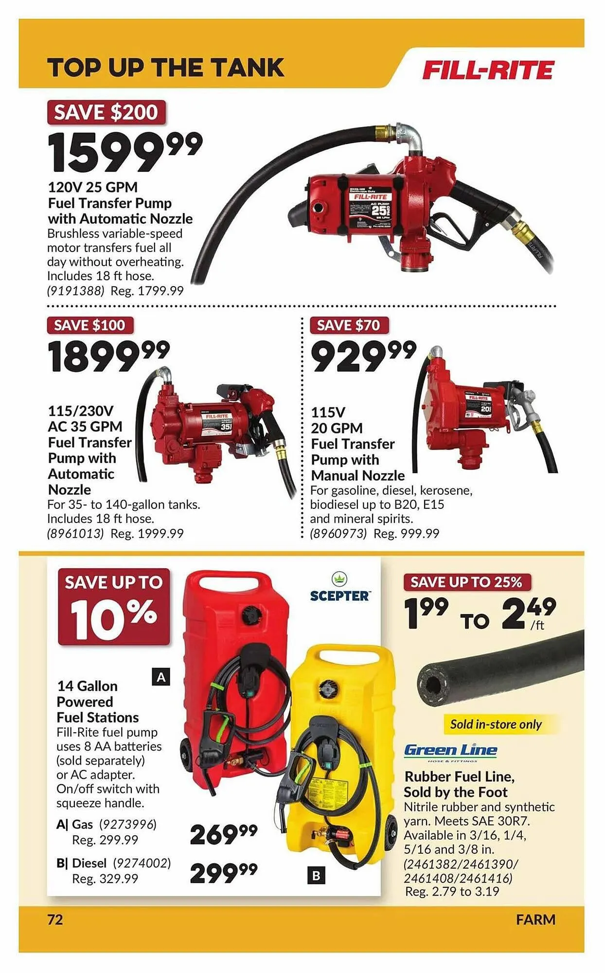 Princess Auto flyer from February 24 to March 9 2026 - flyer page 75