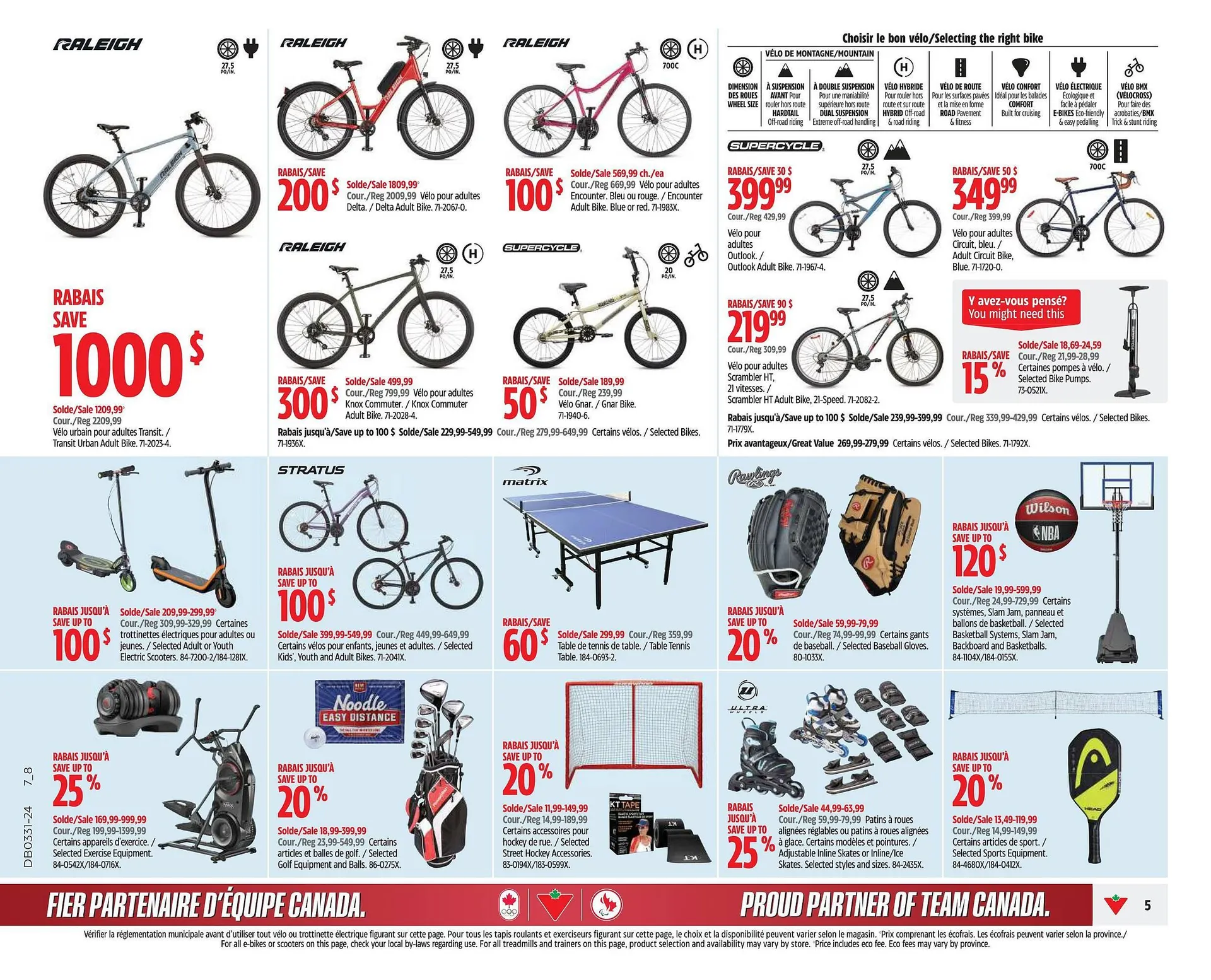 Canadian Tire flyer from July 25 to July 31 2024 - flyer page 7