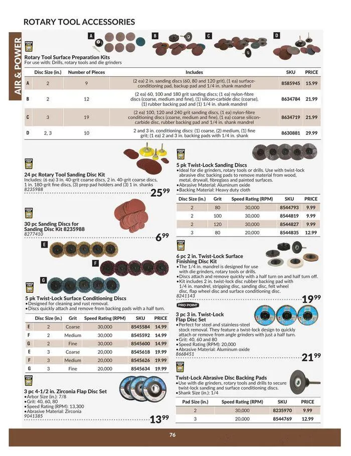 Air & Power from April 23 to April 22 2025 - flyer page 76