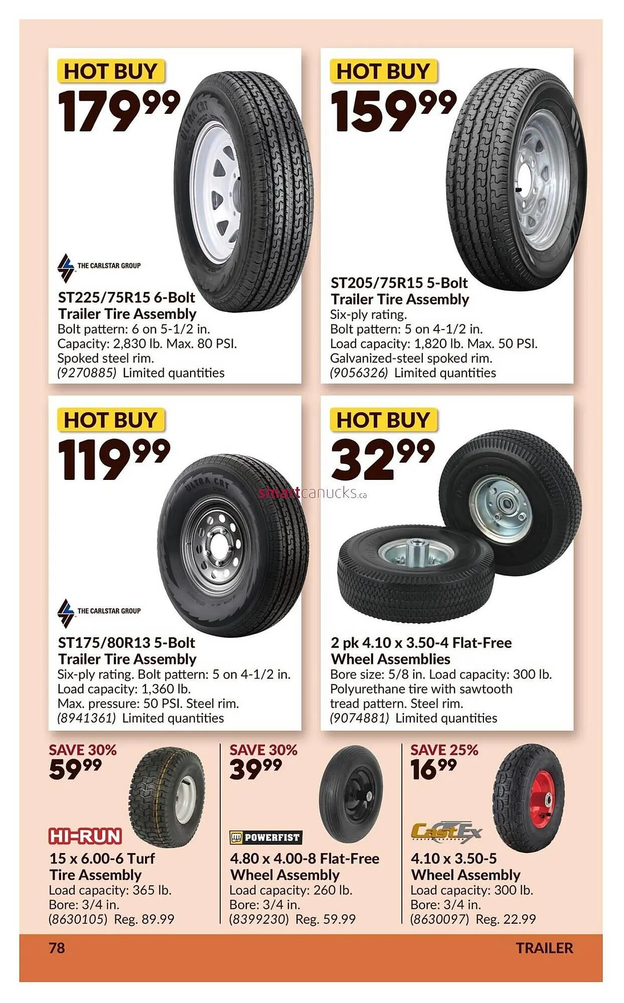 Princess Auto flyer from November 27 to December 2 2025 - flyer page 83