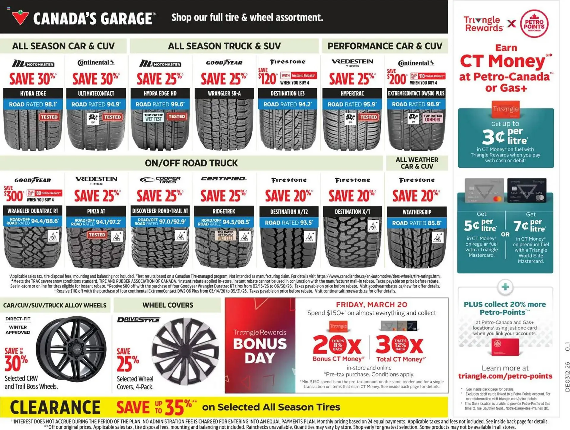 Canadian Tire flyer from March 19 to March 25 2026 - flyer page 24