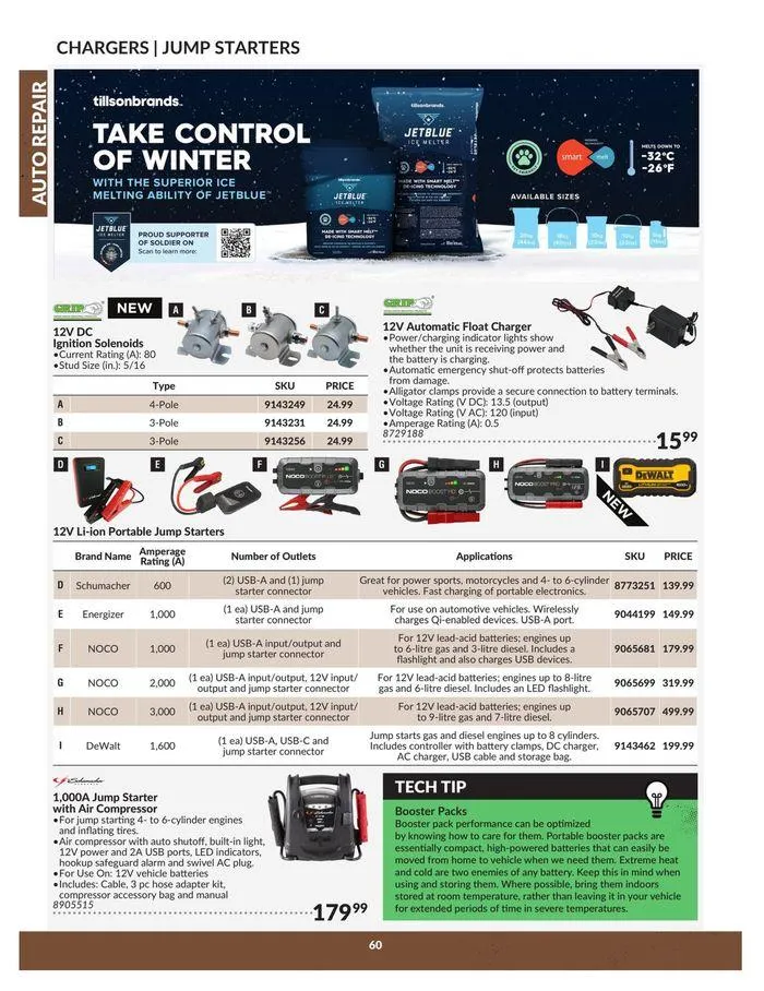 Auto Repair Catalogue from April 23 to April 22 2025 - flyer page 60