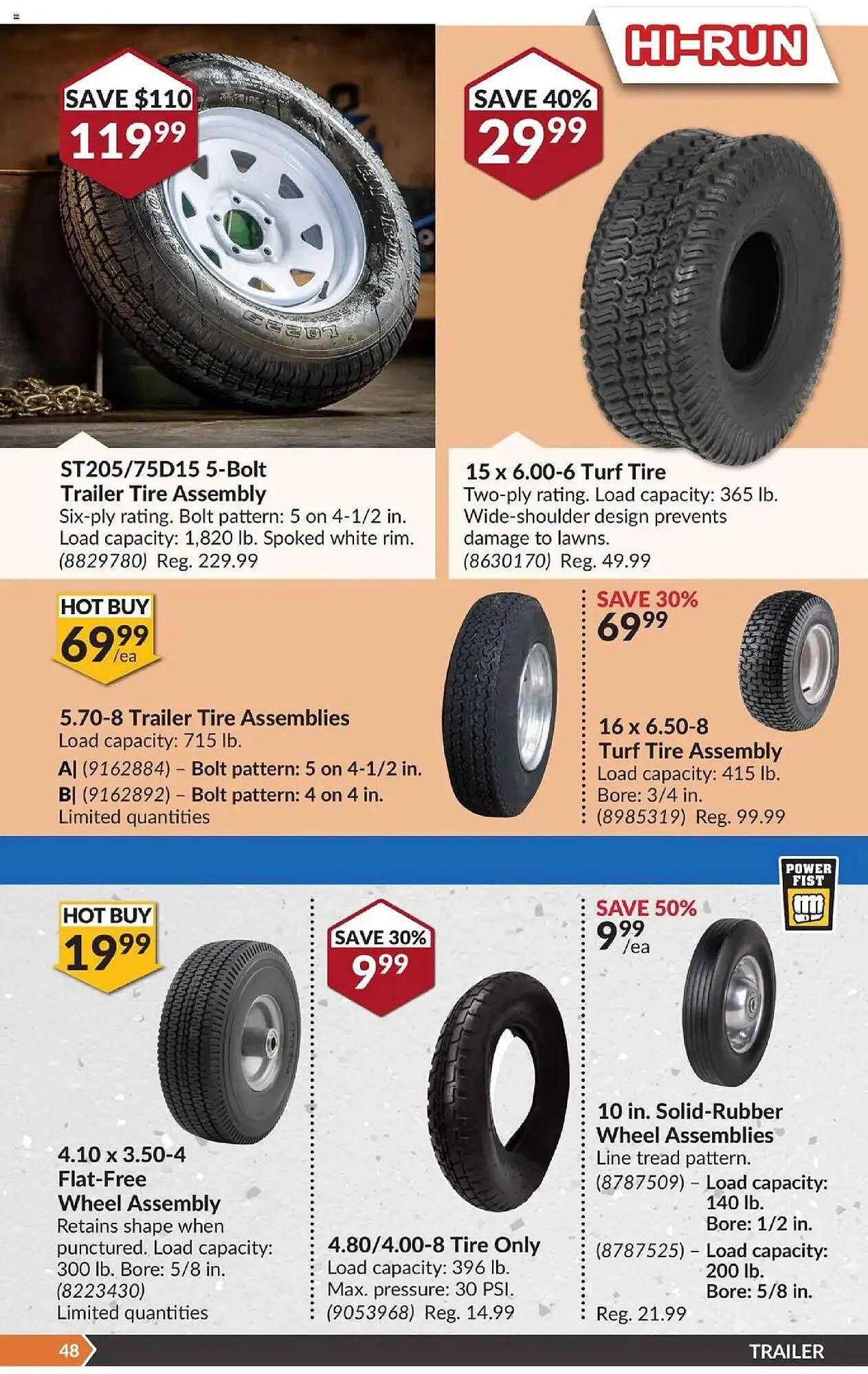 Princess Auto flyer from April 22 to May 4 2025 - flyer page 53