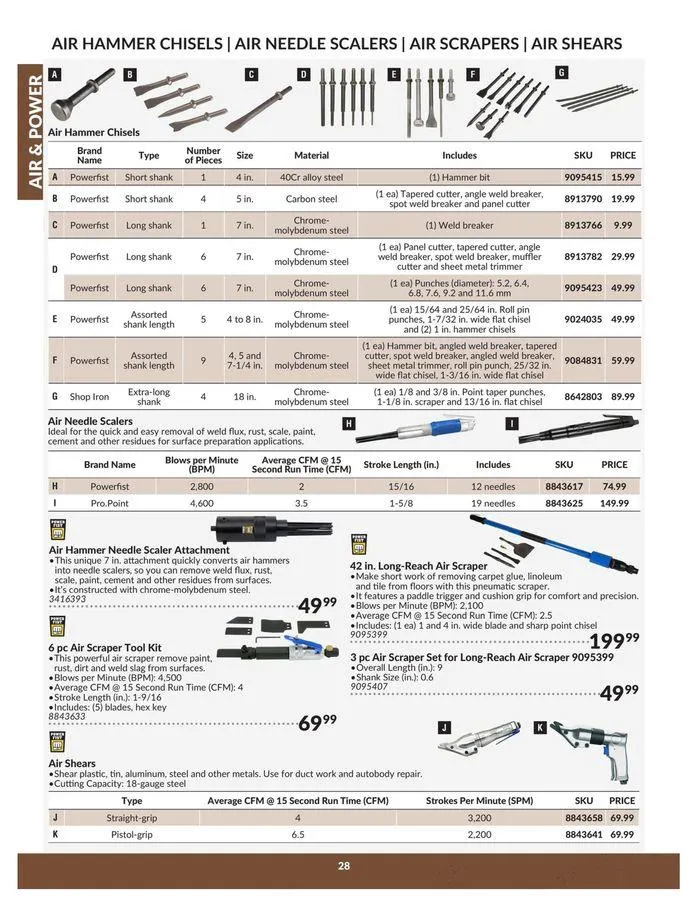 Air & Power from April 23 to April 22 2025 - flyer page 28