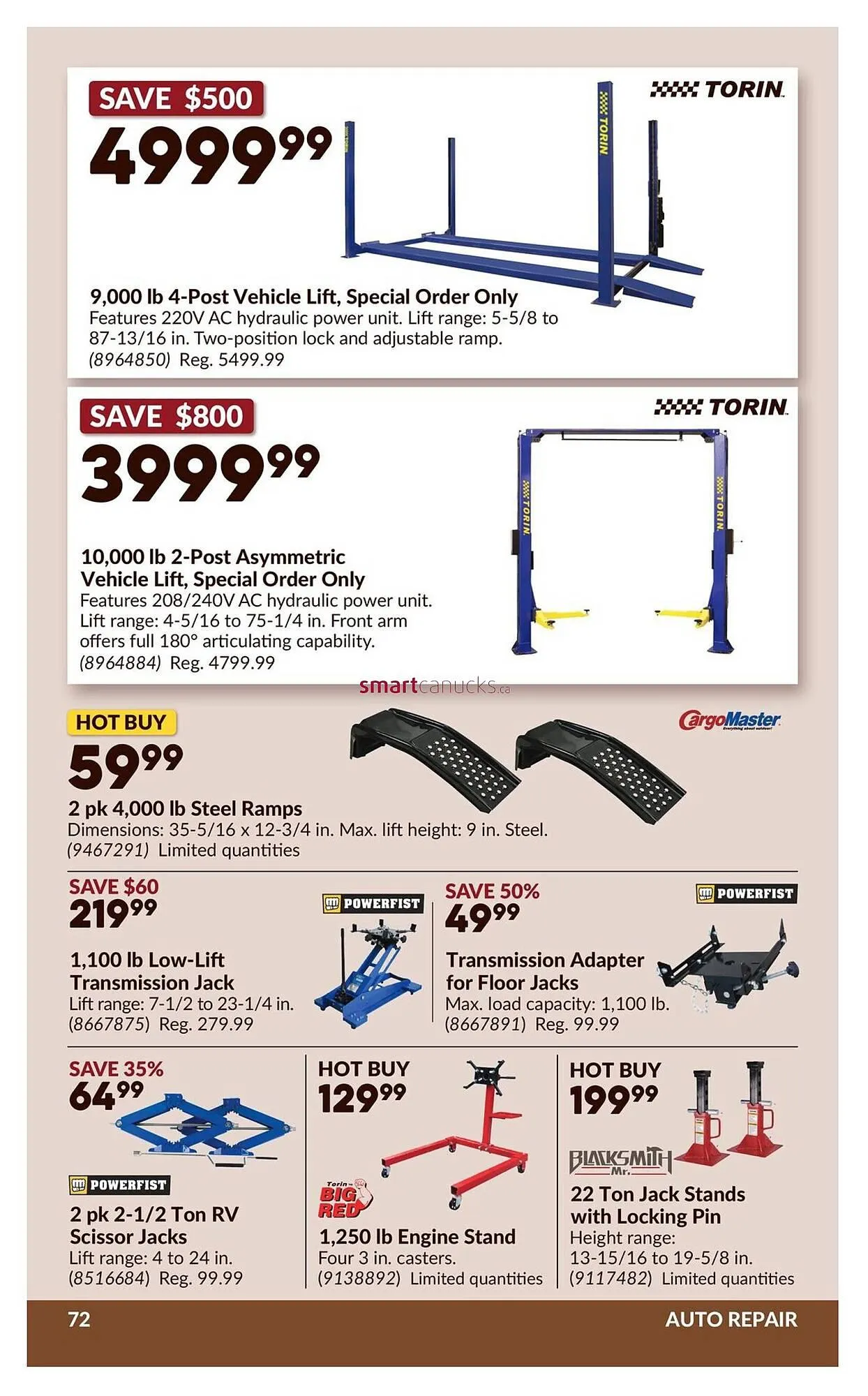 Princess Auto flyer from November 27 to December 2 2025 - flyer page 77