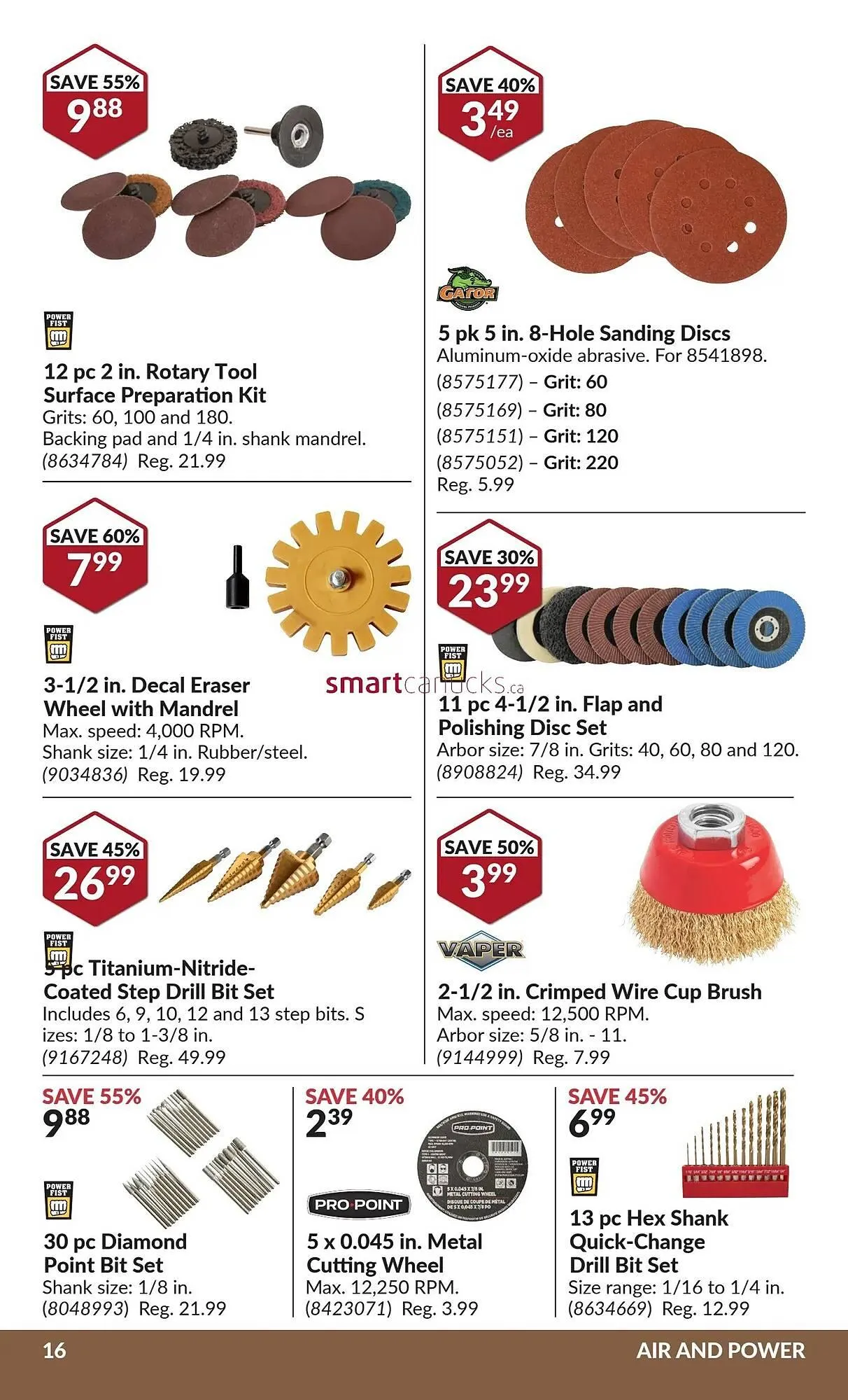 Princess Auto flyer from July 3 to July 9 2025 - flyer page 20