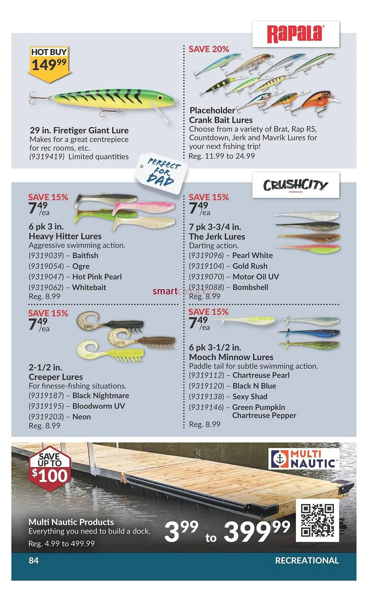 Princess Auto flyer from May 28 to June 3 2025 - flyer page 99