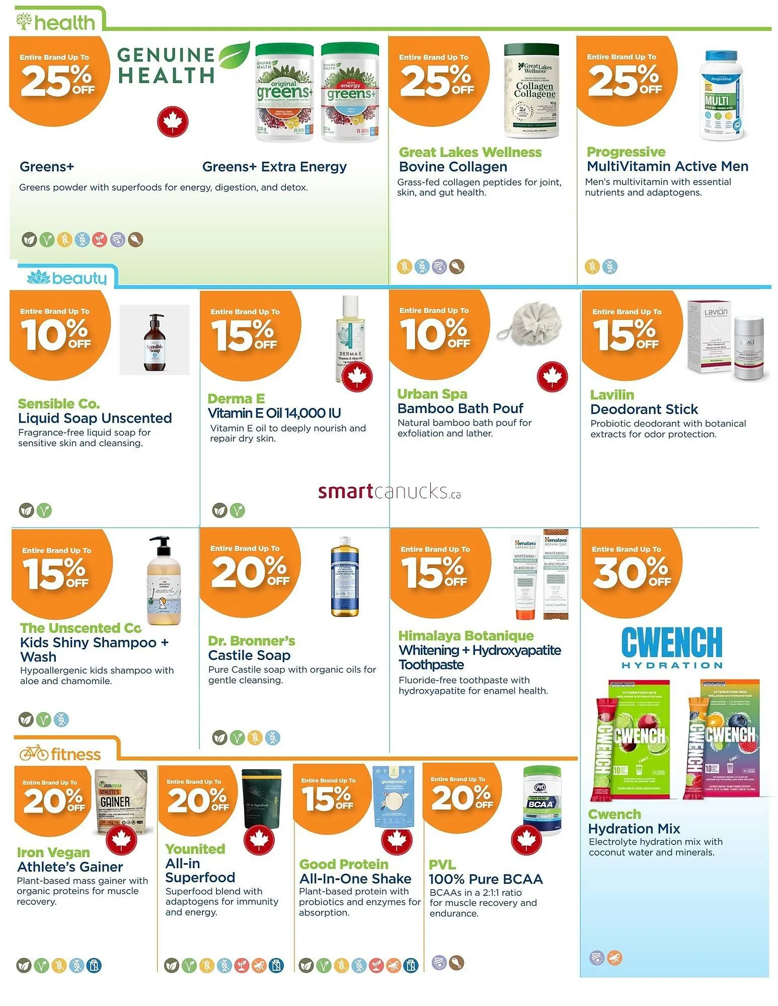 Metro flyer from April 3 to April 30 2025 - flyer page 3