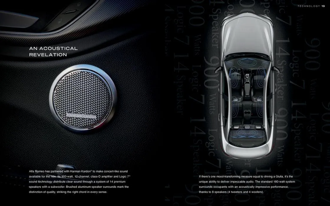 Alfa Romeo 2024 Giulia from January 9 to January 9 2025 - flyer page 19