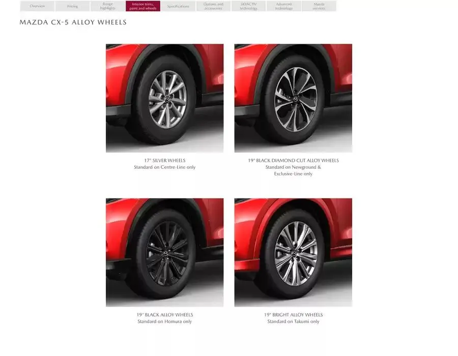 Mazda CX-5 from February 21 to February 21 2026 - flyer page 13