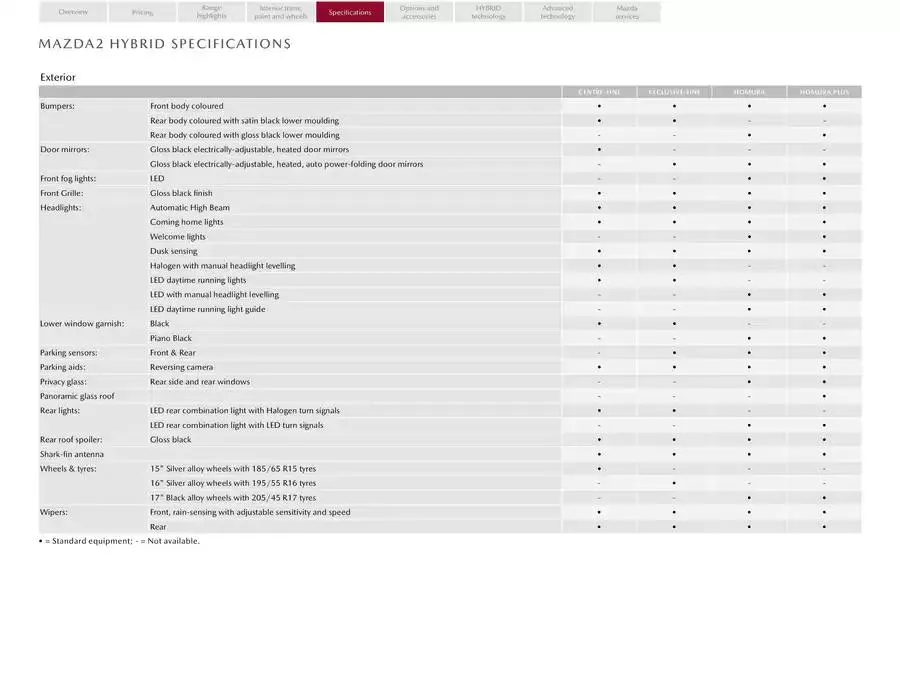 Mazda2 HYBRID from February 21 to February 21 2026 - flyer page 12